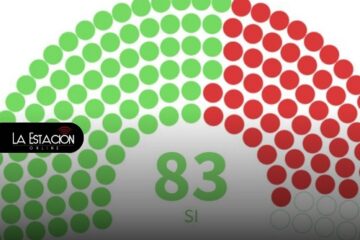 Asamblea ratifica la firma de un acuerdo comercial entre Ecuador y Corea del Sur